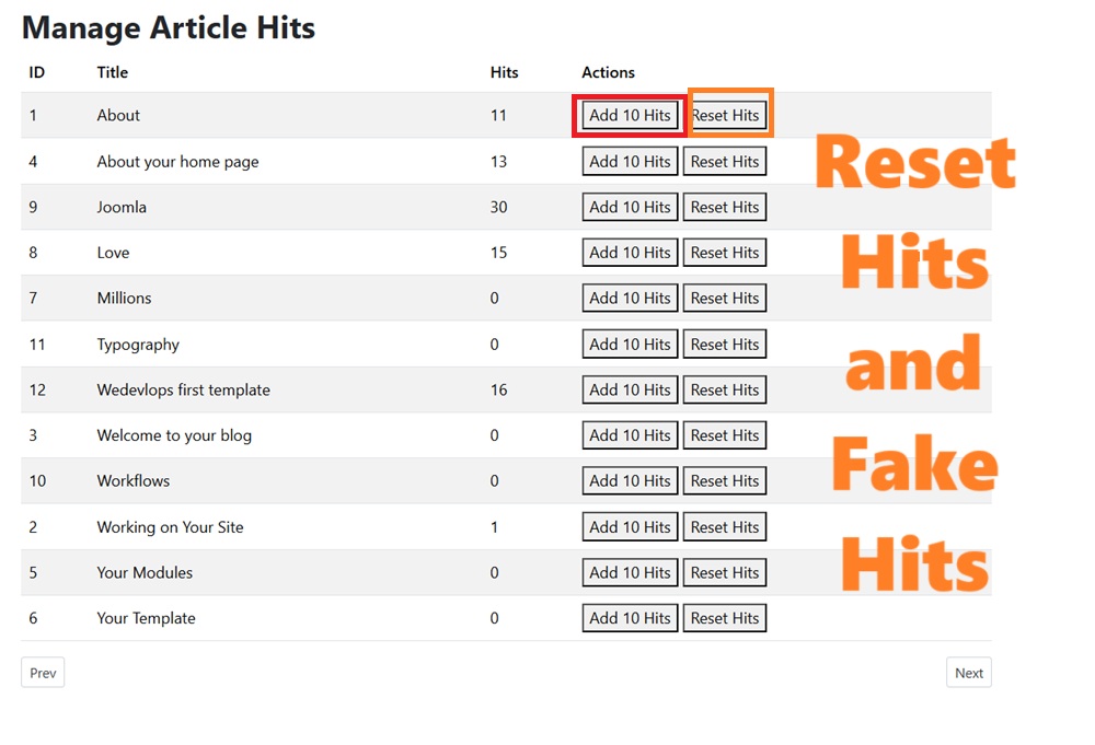 Joomla plugin that reset hits and add fake hits numbers